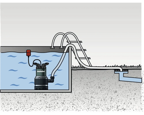 Illustration einer Tauchpumpe im Schwimmbecken mit Ableitung in den Abwasserkanal