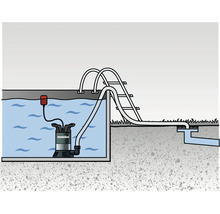 Metabo Logo Tauchpumpe im Pool mit Entwässerungssystem