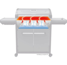 Funktionsweise eines Gasgrills mit vier Brennern