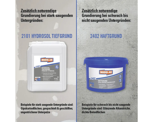 Modulan Tiefengrund und Haftgrund für saugende und schwach saugende Untergründe