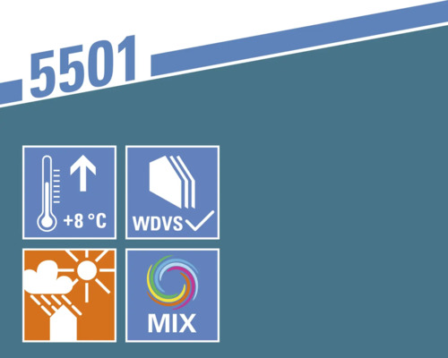 Symbole für Mindesttemperatur, Wasserdampfdiffusionswiderstand, Wetterbeständigkeit und Farbmischbarkeit.