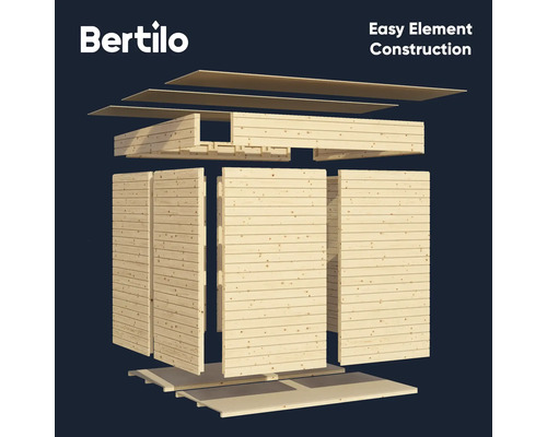 Bertilo Gartenhaus Bausatz Darstellung der einfachen Elementkonstruktion