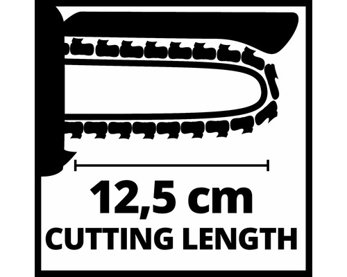 Symbol für die Schnittlänge 12,5 cm einer Kettensäge