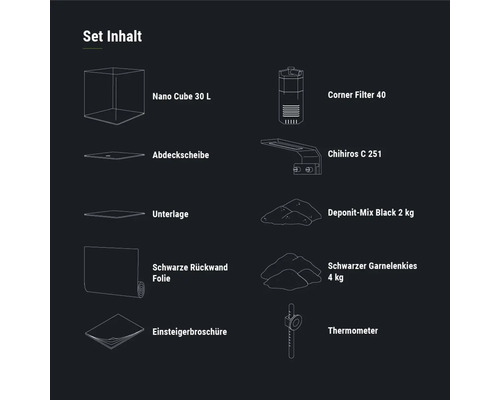 Inhalt des Aquariensets mit Nano Cube 30 Liter, Eckfilter 40, Abdeckscheibe, Unterlage, Chihiros C 251, Deponit-Mix Black 2 Kilogramm, schwarzer Rückwandfolie, schwarzem Garnelenkies 4 Kilogramm, Einsteigerbroschüre und Thermometer