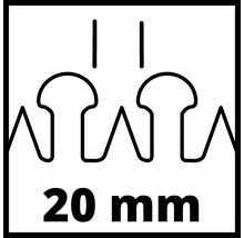 Symbol für 20 Millimeter Schnittbreite