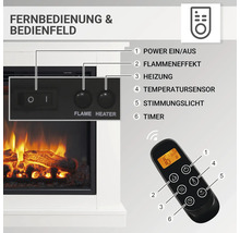 Detailansicht eines elektrischen Kamins mit Bedienelementen und Fernbedienung zur Steuerung von Leistung, Flammeneffekt, Heizung, Temperatur, Licht und Timer.