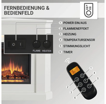 Fernbedienung und Bedienfeld eines Elektrokamins mit Erläuterungen zu Funktionen wie Ein/Aus, Flammeneffekt, Heizung, Temperatursensor, Stimmungslicht und Timer.