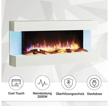 Elektrischer Wandkamin mit Flammeneffekt und Überhitzungsschutz