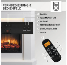 Bedienfeld und Fernbedienung eines Elektrokamins mit Funktionen wie Einschalten, Flammeneffekt, Heizung, Temperatursensor, Stimmungslicht und Timer