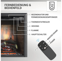 Bedienfeld und Fernbedienung eines Elektrokamins.