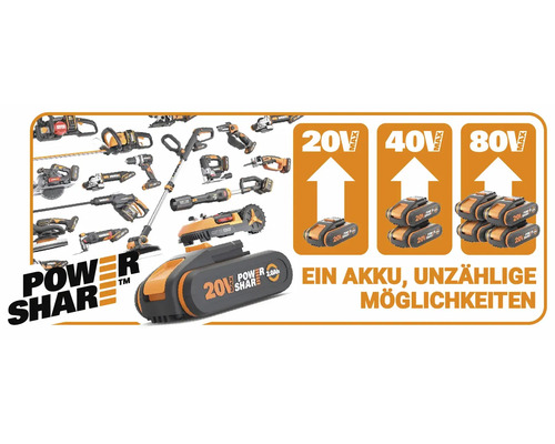 Worx Power Share Akkus und Gartengeräte