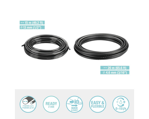 Zwei Rollen Bewässerungsschläuche mit 15 Meter und 20 Meter Länge