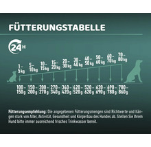 Hundefutter trocken MR.BEEF Premium Geflügel 4 kg