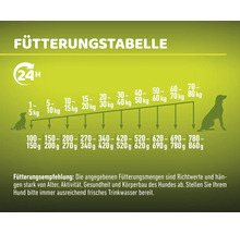 Hundefutter trocken MR.BEEF Premium Getreidefrei Rind 4 kg