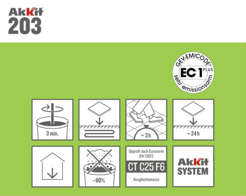 Akkit 203 Produktinformationen mit Verarbeitungshinweisen und Gütesiegeln