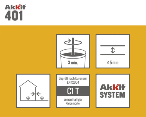 Informationen zur Verarbeitung von Akkit 401 Klebemörtel