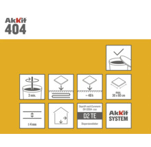 Akkit 404 Dispersionskleber gebrauchsfertig D2 TE 14 kg-thumb-6