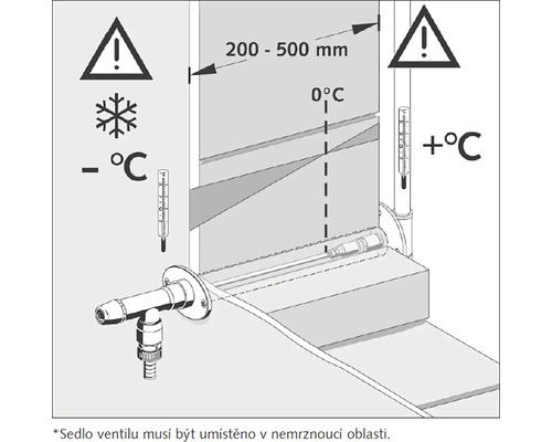 Schell Außenarmatur Frostsicher Anschluss DN15(1/2) ohne Belüfter  Steckschlüssel Oberteil