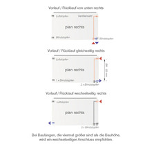 Planheizkörper Rotheigner Typ DK 900x1100 mm 6-fach ohne Befestigungslaschen