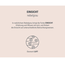 Einsicht Farbeigenschaften mit Luftelement Symbol
