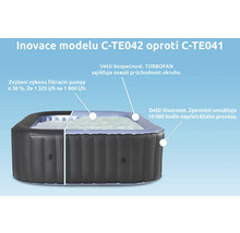 Aufblasbarer Whirlpool mit verbesserter Filterpumpe und längerer Lebensdauer