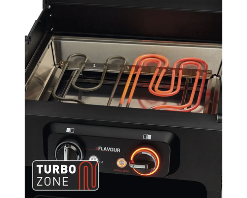 Detailansicht des eFlavour Grills mit Turbo Zone Funktion und Heizelementen.