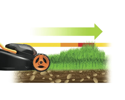 Illustration eines Rasenmähers, der Gras schneidet, mit einer farbigen Anzeige, die die Schnitthöhe darstellt