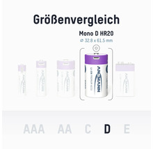 Größenvergleich von Batterien: AAA, AA, C, D und E, wobei die D-Batterie von Ansmann hervorgehoben ist.