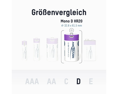 Größenvergleich von Batterien: AAA, AA, C, D und E, wobei die D-Batterie von Ansmann hervorgehoben ist.