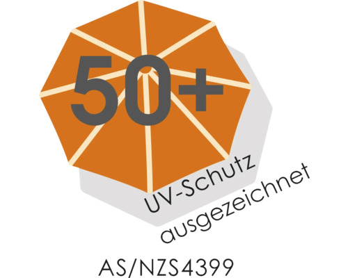 Symbol für ausgezeichneten UV-Schutz 50+ nach AS/NZS4399