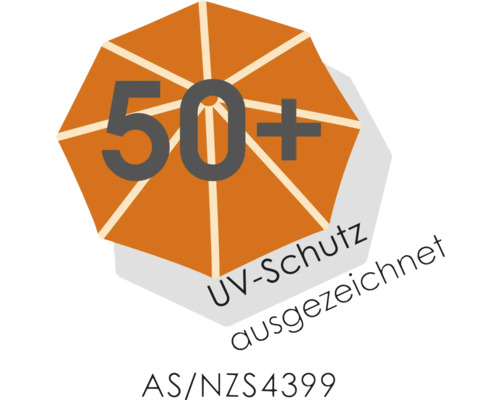 UV Schutz 50 Siegel nach AS/NZS4399