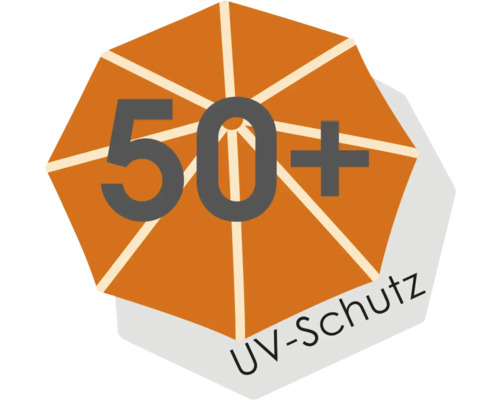 Symbol für UV-Schutz 50+