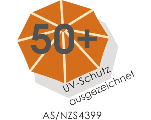 AS/NZS4399 UV-Schutz 50+ Siegel