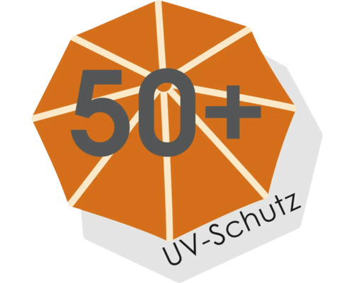 Symbol für UV-Schutz 50+