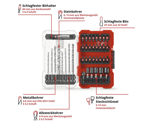 Bohrer und Bit Set in einer transparenten und roten Aufbewahrungsbox