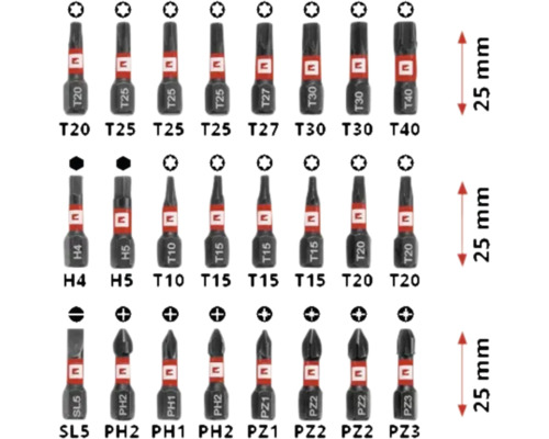 Eine Auswahl von 25 Millimeter Schrauberbits für verschiedene Schraubentypen