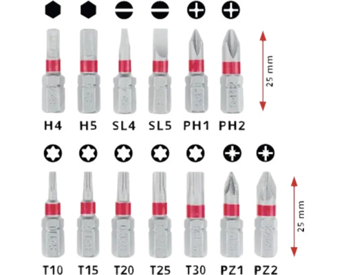 Sortiment verschiedener 25 mm Schrauberbits