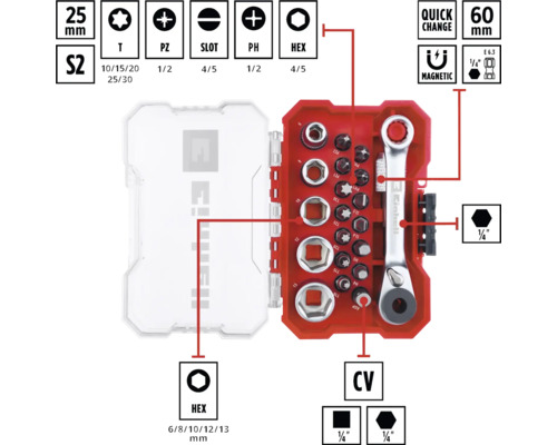 Einhell Steckschlüssel-Bit-Set mit Ratsche, verschiedenen Bits und Steckschlüsseleinsätzen in einer transparenten Aufbewahrungsbox