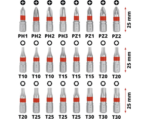 Verschiedene 25 mm Schrauberbits mit Phillips, Pozidriv und Torx Profilen