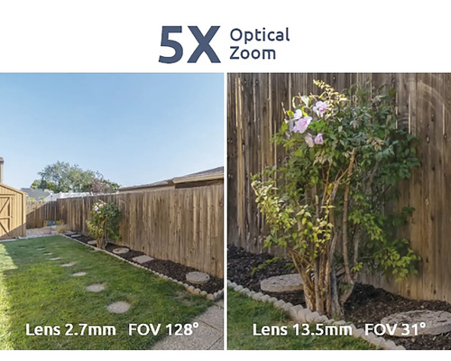 Bild eines Gartens mit 5-fach optischem Zoom, der den Unterschied zwischen einer 2,7-mm-Linse mit 128 Grad Sichtfeld und einer 13,5-mm-Linse mit 31 Grad Sichtfeld zeigt