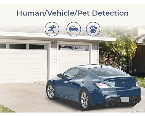 Überwachungssystem mit Personen-, Fahrzeug- und Tiererkennung vor einer Garage