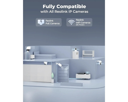Kompatibilität von Reolink PoE-Kameras und Reolink WLAN-Kameras (Gleichstrom) mit allen Reolink IP-Kameras.