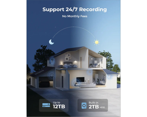 Haus mit Sicherheitskameras, die Tag und Nacht aufzeichnen und bis zu 12 Terabyte Speicherplatz bieten.