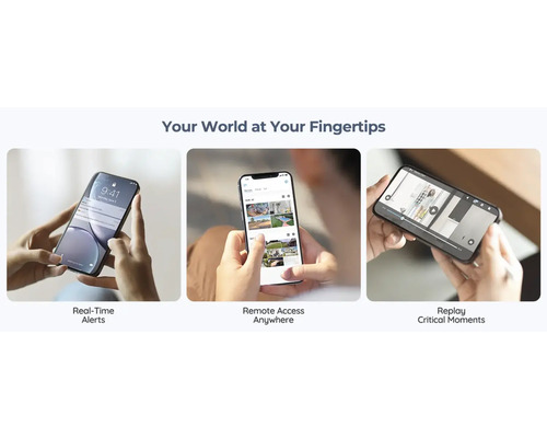 Visualisierung der App-Funktionen auf Mobiltelefonen: Echtzeit-Benachrichtigungen, Fernzugriff und Wiedergabe wichtiger Momente
