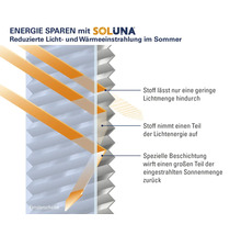 Soluna Faltenplissee ohne Bohren Thermo verdunkelnd mit Seitenverspannung, weiß, 50x130 cm-thumb-6