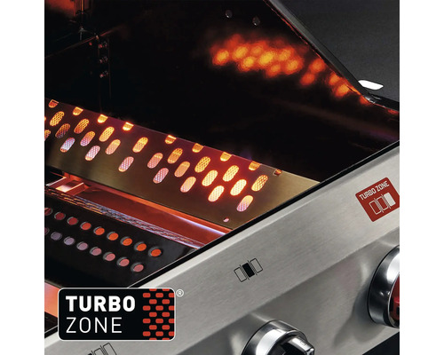 Innenansicht eines Gasgrills mit Turbo Zone