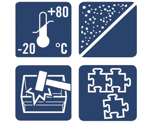 Symbole für Temperaturbeständigkeit, Abriebfestigkeit, Schlagfestigkeit und Puzzlespiel