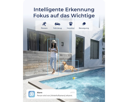 Überwachungskamera mit intelligenter Erkennung von Personen, Fahrzeugen, Haustieren und Bewegungen in einem Hinterhof.