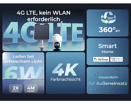 4G LTE Überwachungskamera mit Solarpanel und Produkteigenschaften