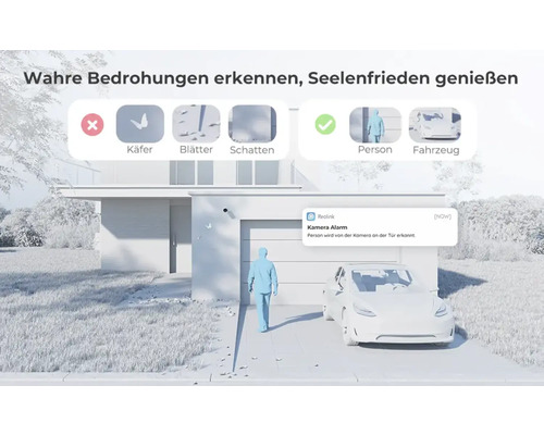 Eine Hausüberwachungsszene mit einer Überwachungskamera, die Personen und Fahrzeuge erkennt, aber keine Insekten, Blätter oder Schatten.